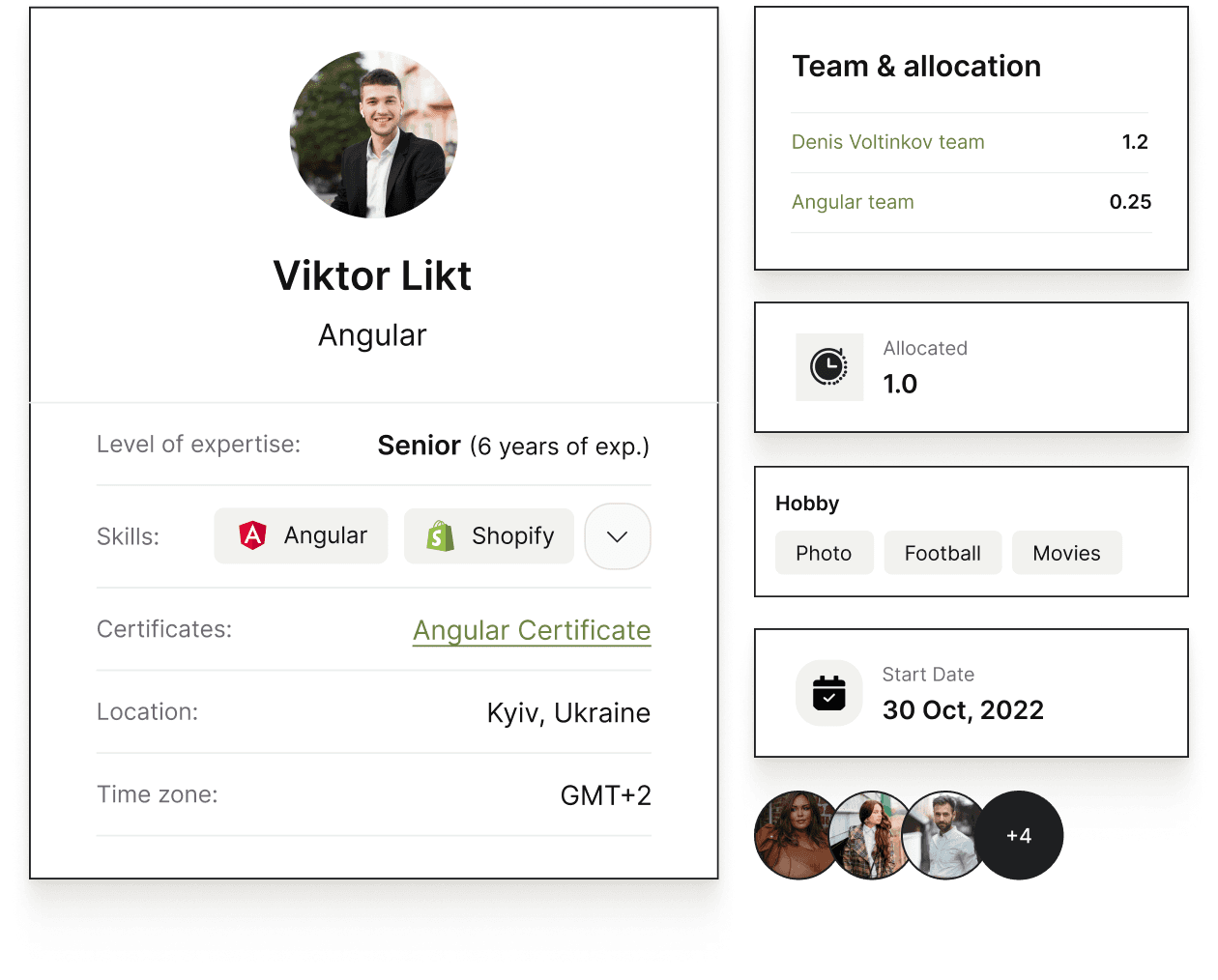Hire Angular JS Developers