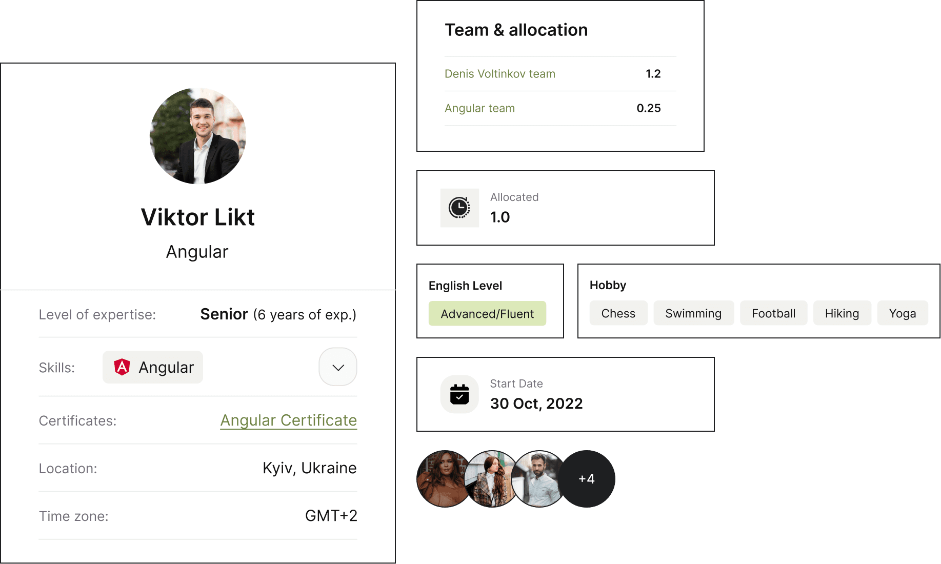 Hire Angular JS Developers
