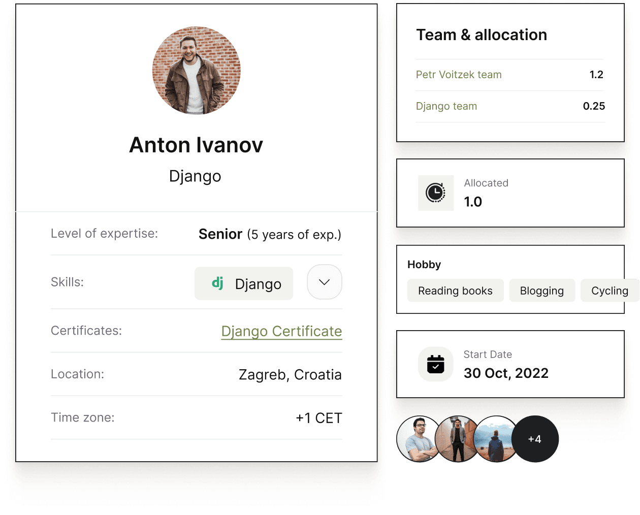 Hire Django Developers