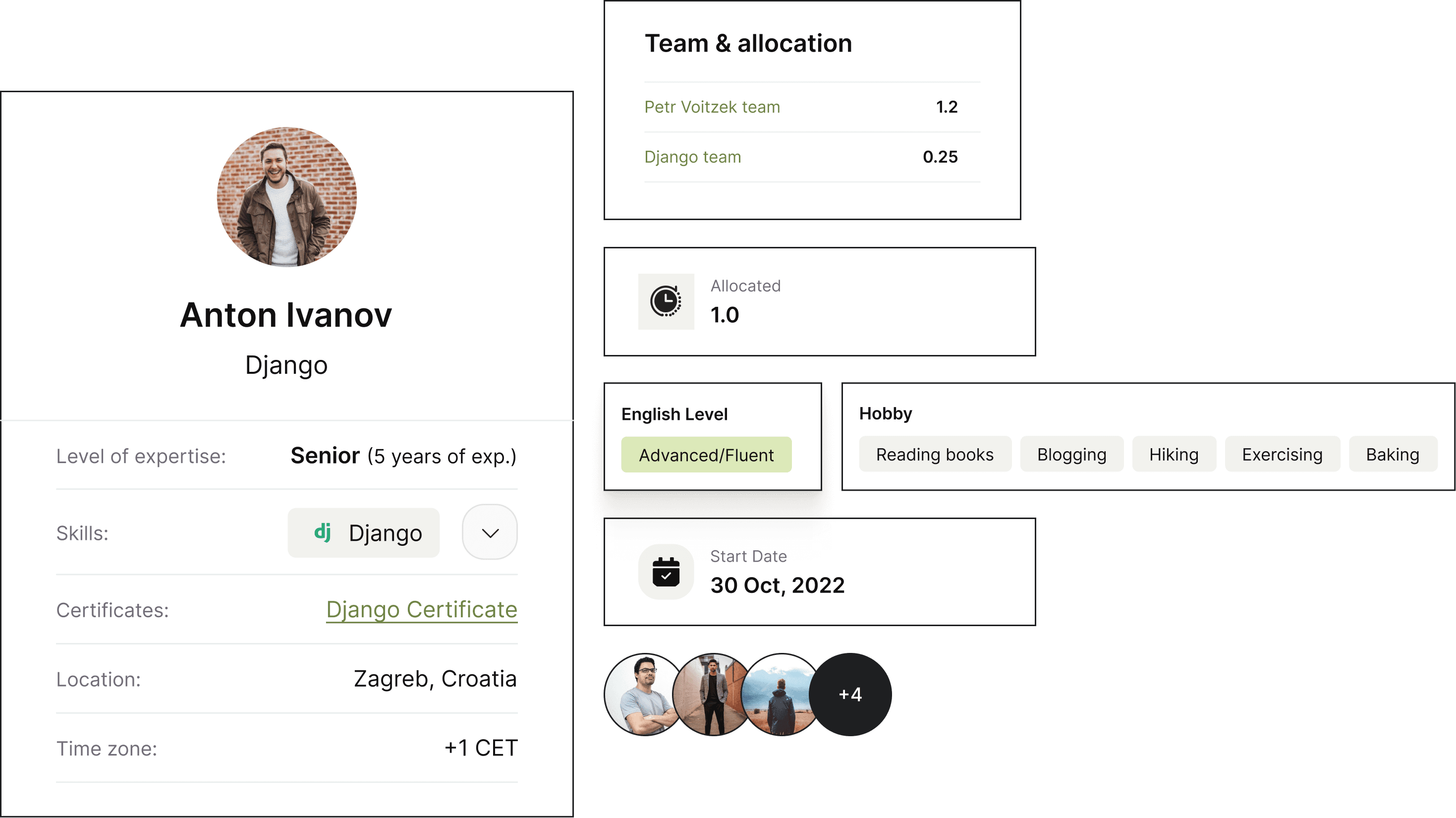 Hire Django Developers