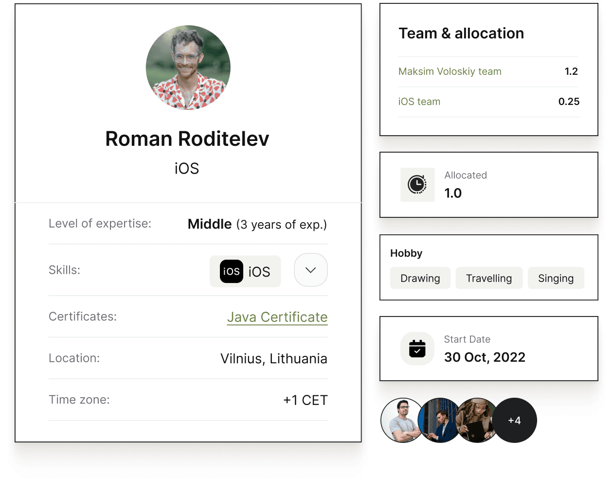 Hire iOS Developers
