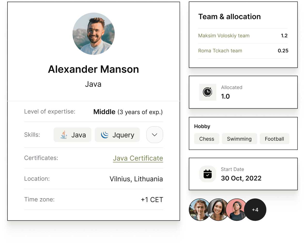 Hire Java Developers