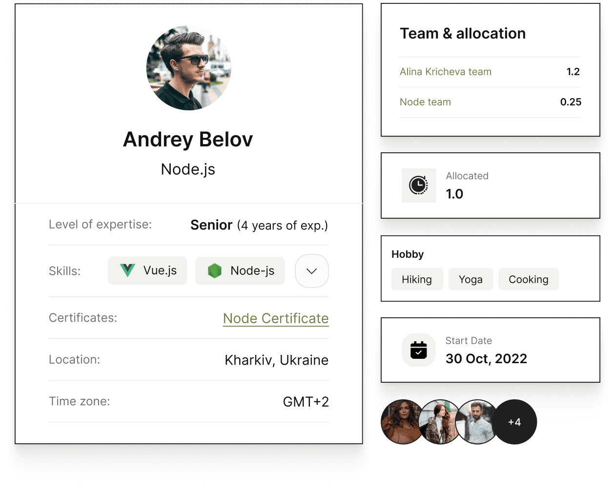Hire Node JS Developers