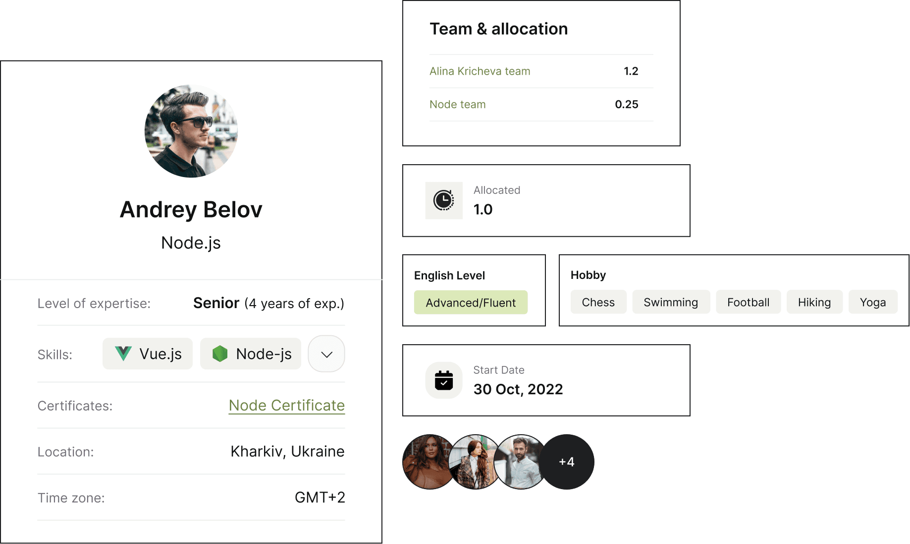 Hire Node JS Developers