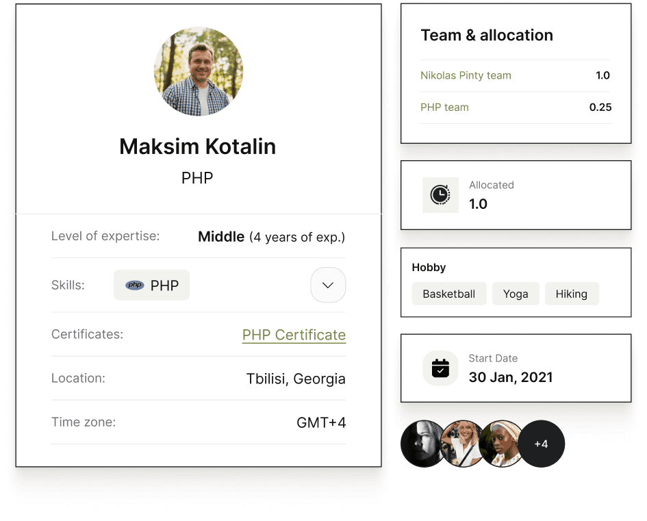 Hire PHP Developers