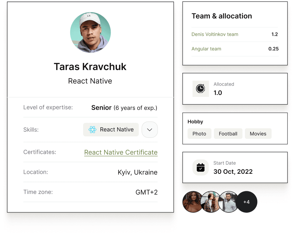 Hire React Native Developers