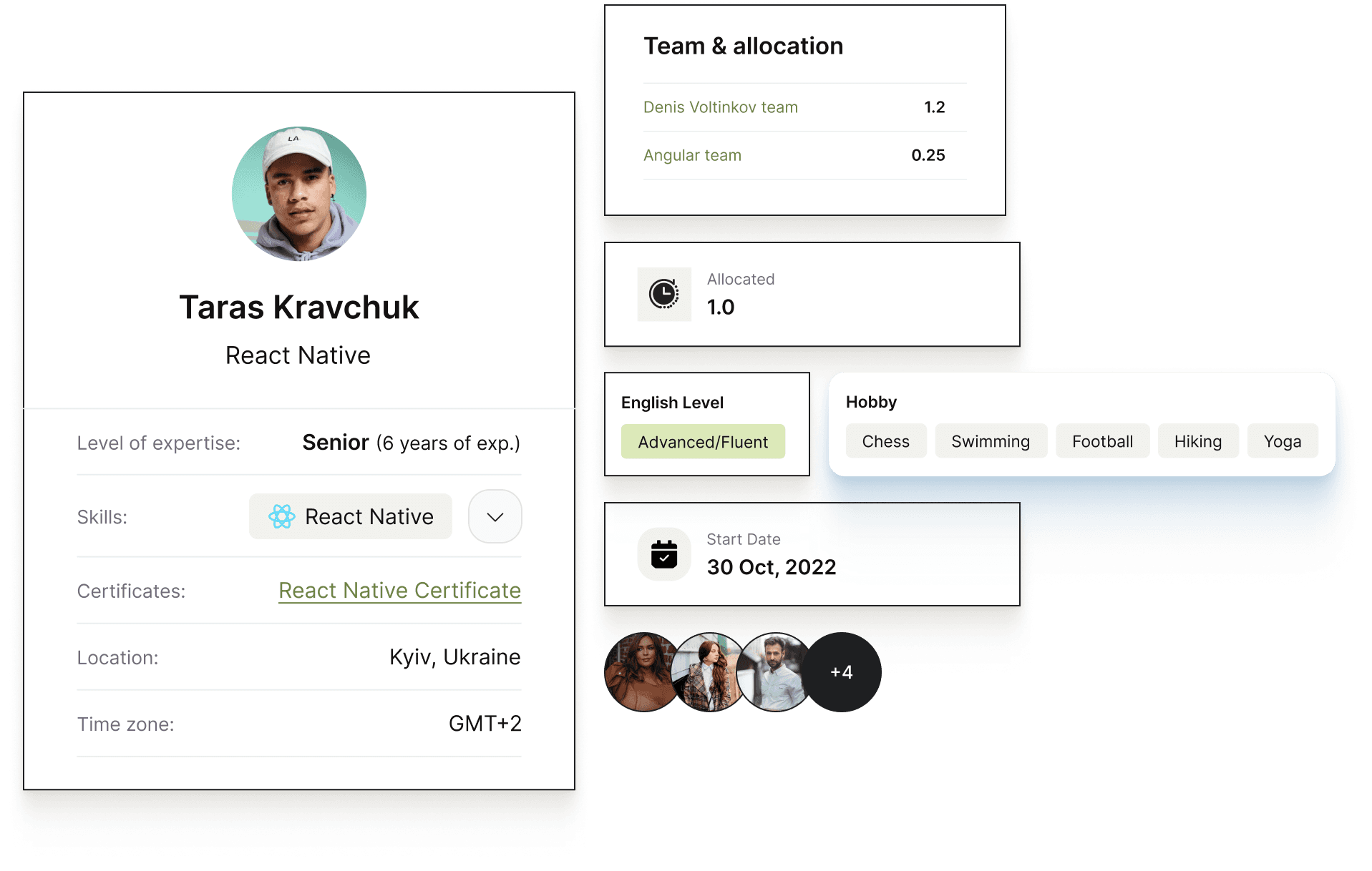 Hire React Native Developers