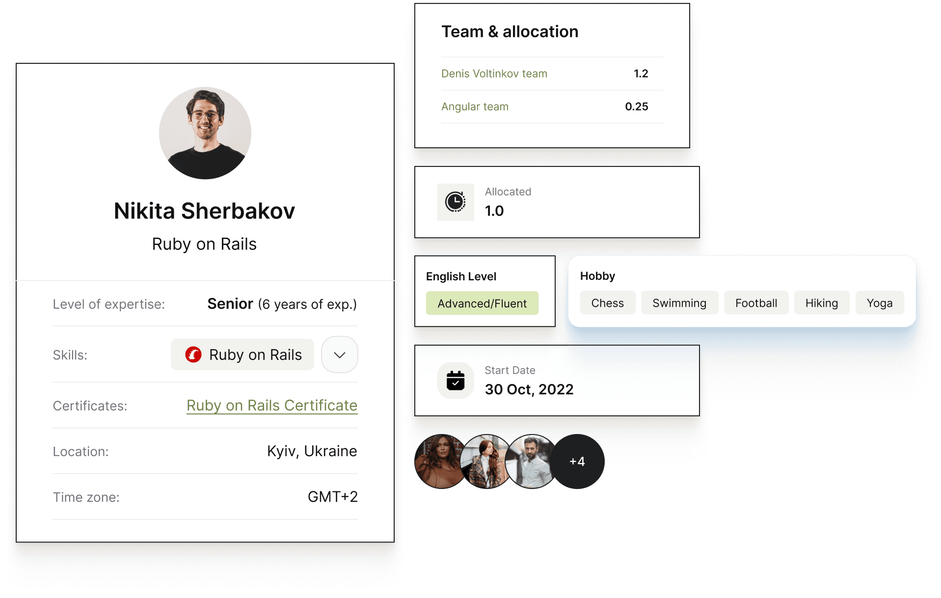 Hire Ruby On Rails Developers