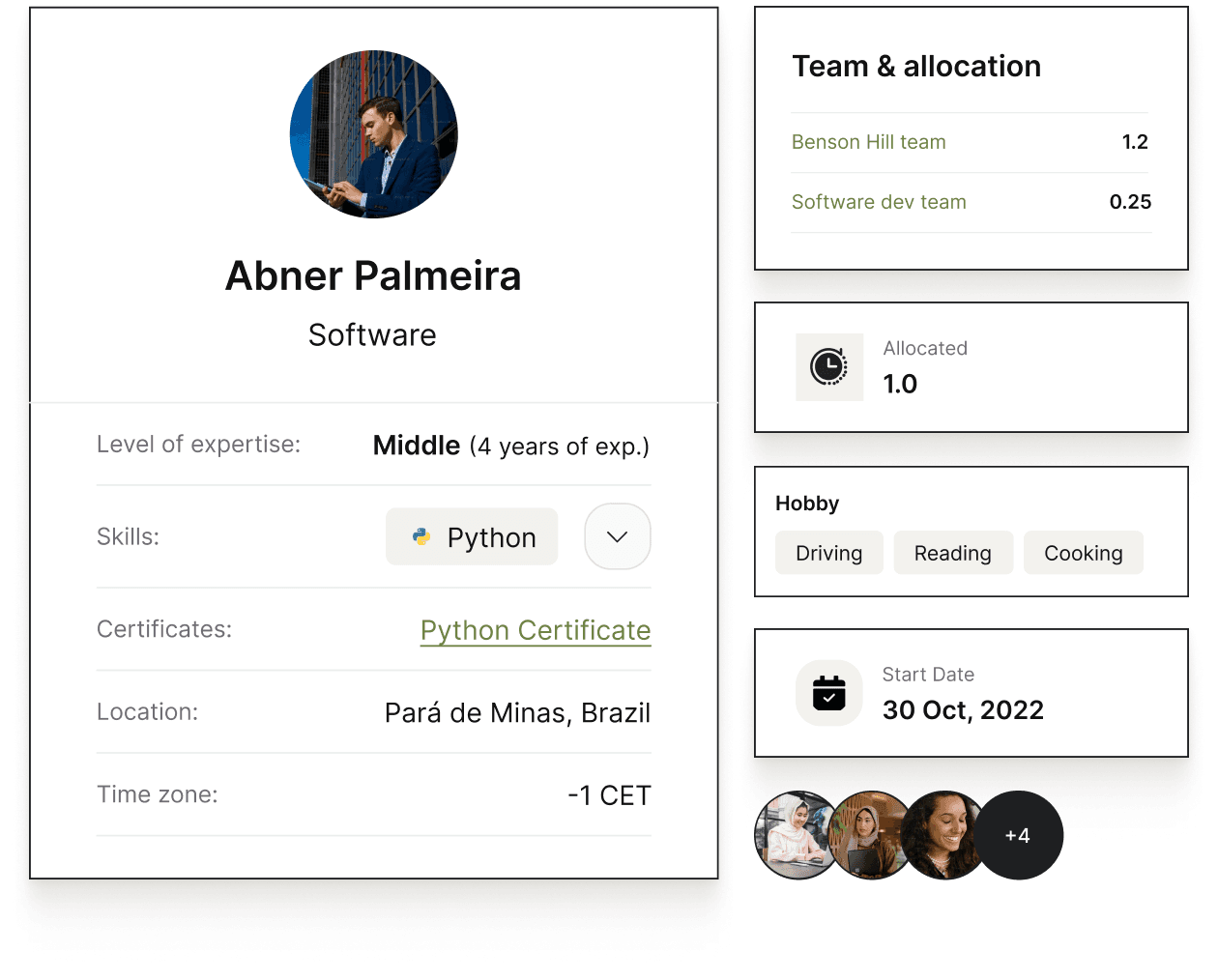 Hire Software Developers