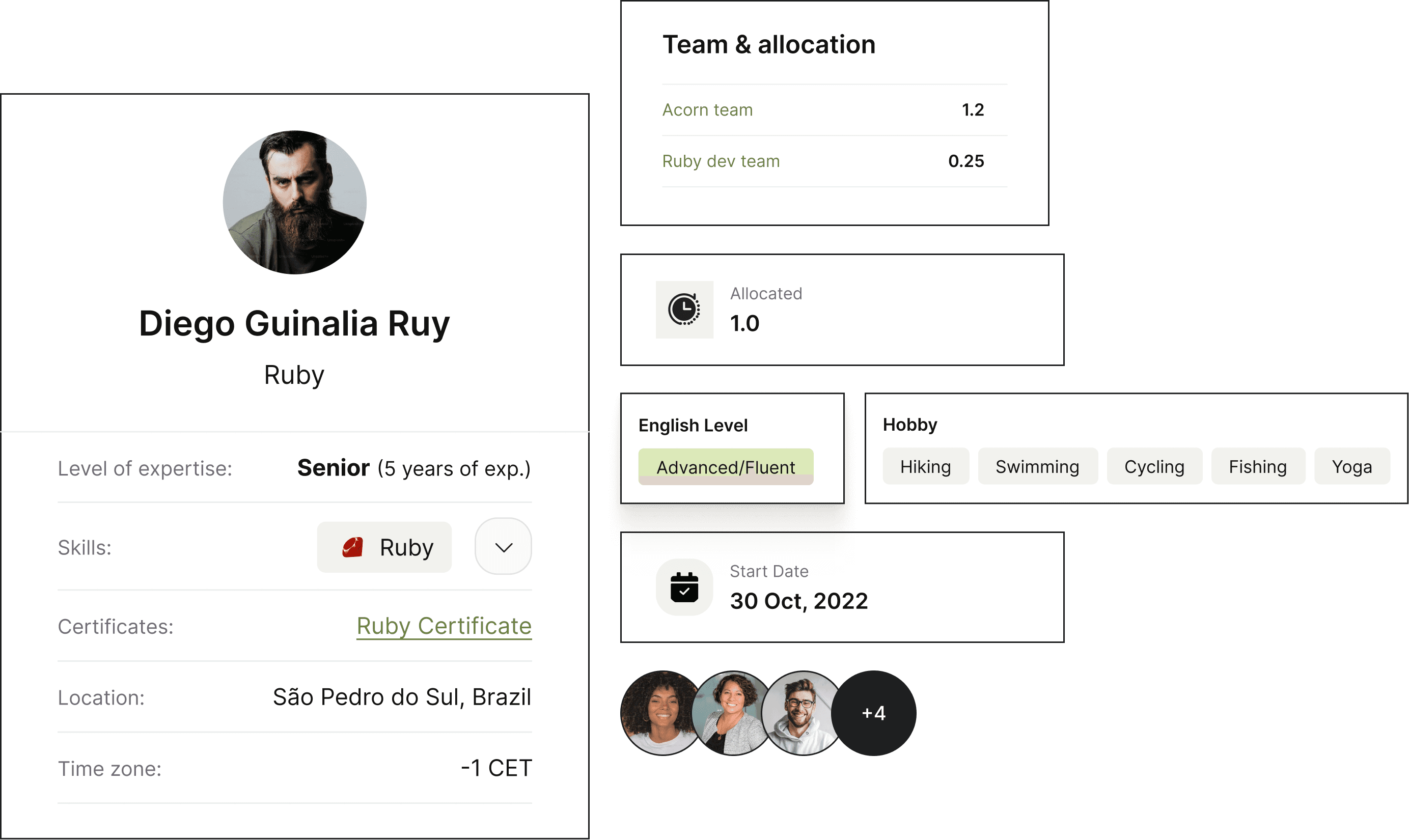 Hire Ruby Developers